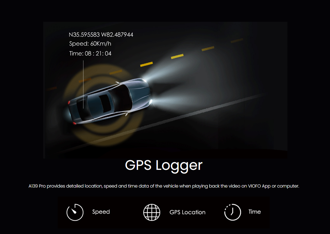 GPS logger